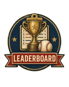 Leaderboard
