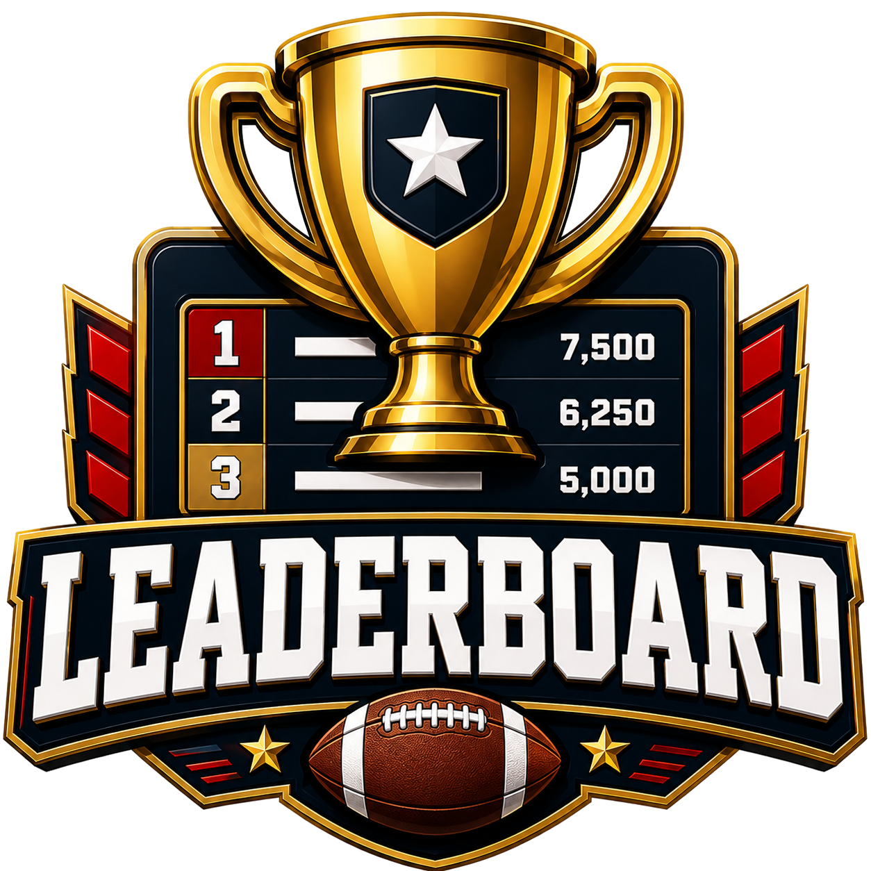 Leaderboard