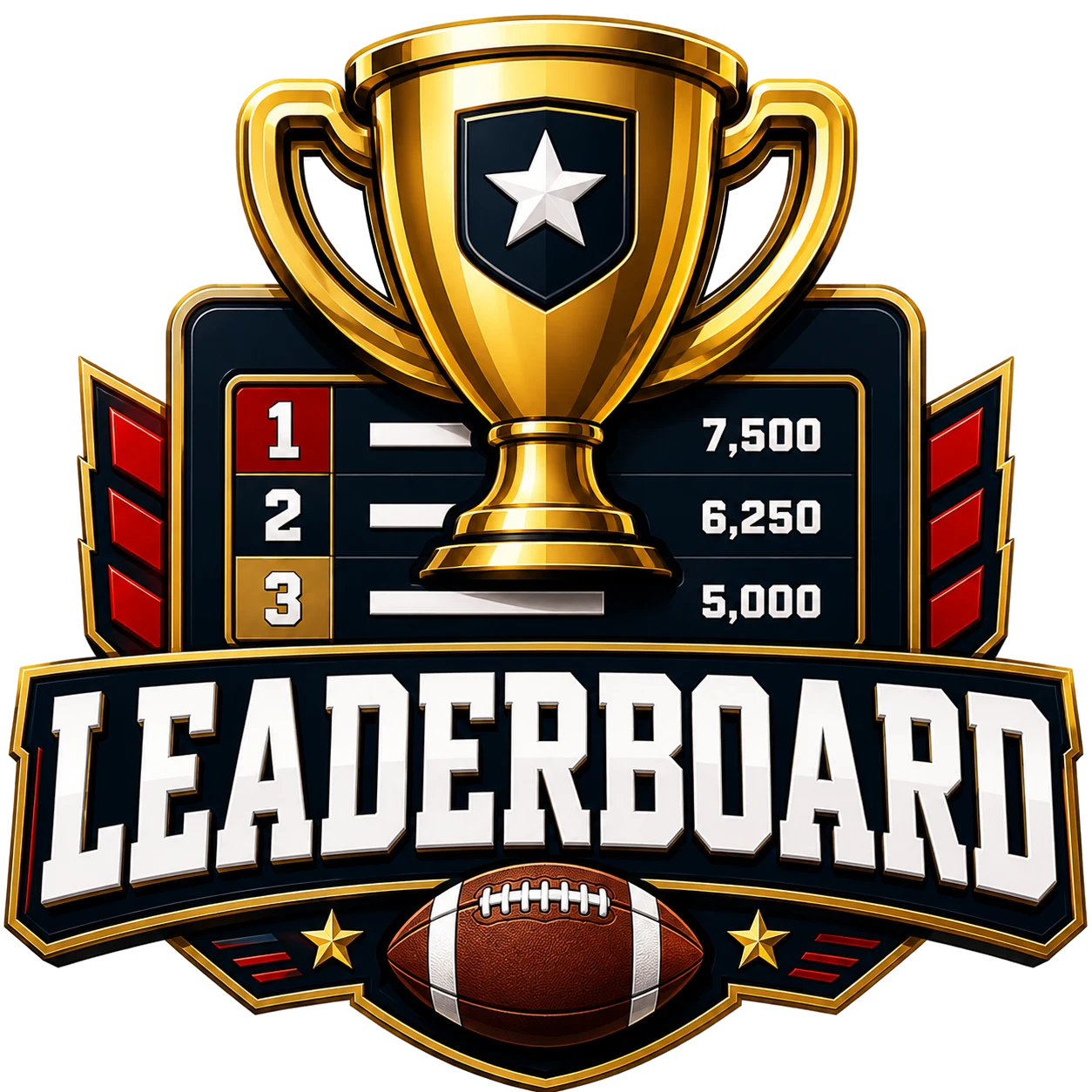 Leaderboard